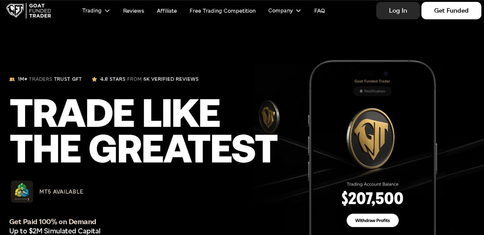 Goat Funded Trader prop firm